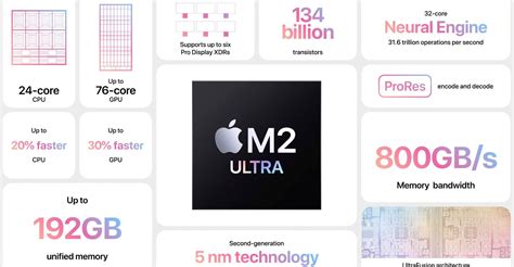 what does 8 core gpu mean|Apple Introduces M2 Processor: 8.